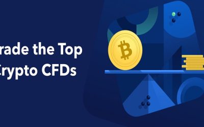 What Is Immediate Edge Advanced Crypto CFD Trading?